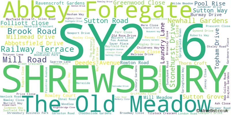 A word cloud for the SY2 6 postcode